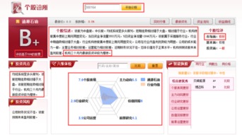 技術推廣服務助力石油龍頭獲主力青睞，后市上漲可期